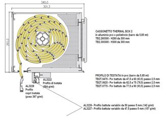 Immagine di CASSONETTO THERMAL BLOCK 2 CENTRO MURO H.300